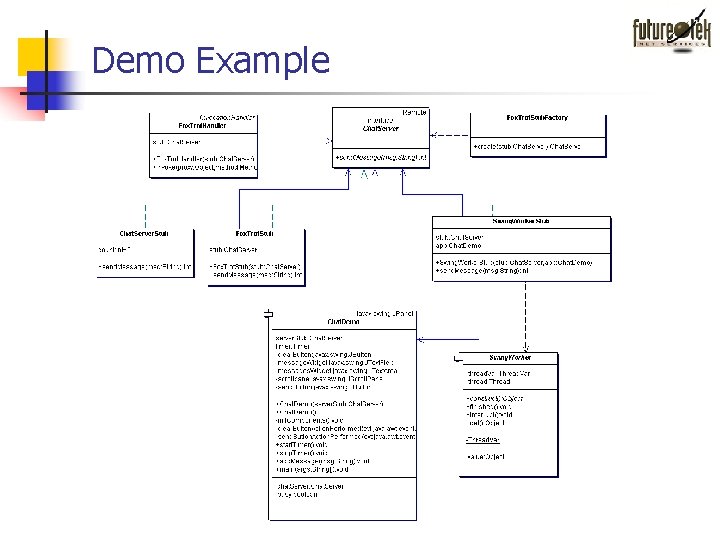 Demo Example Demo Example