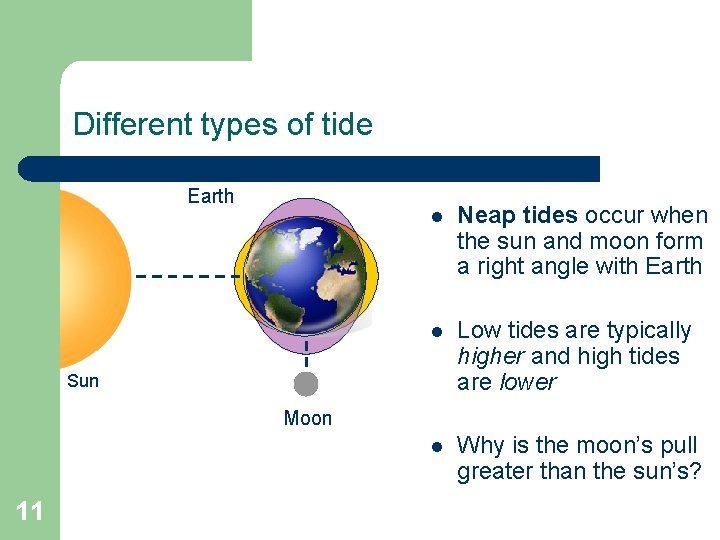 Different types of tide Earth l Neap tides occur when the sun and moon