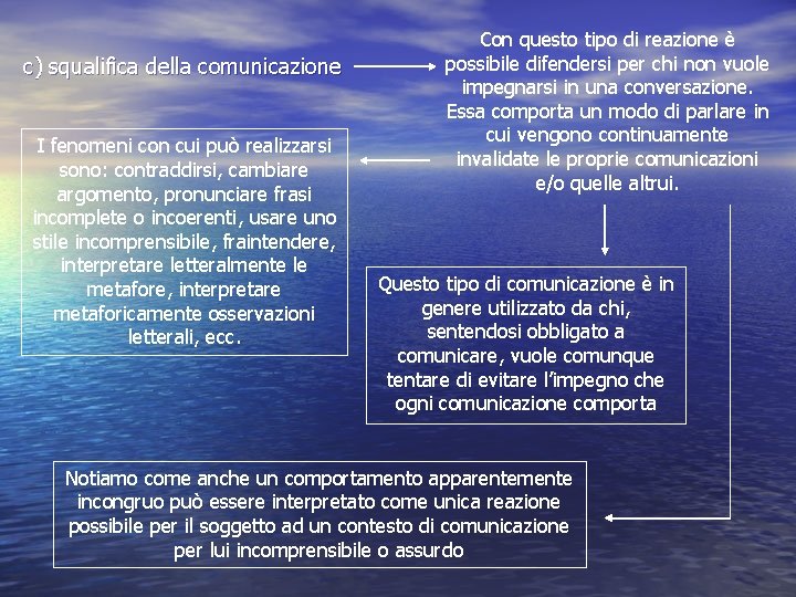 c) squalifica della comunicazione I fenomeni con cui può realizzarsi sono: contraddirsi, cambiare argomento,