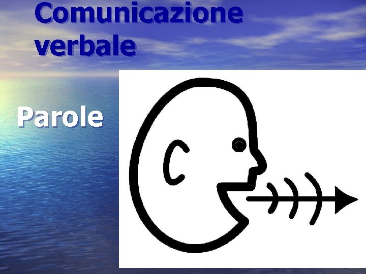 Comunicazione verbale Parole 