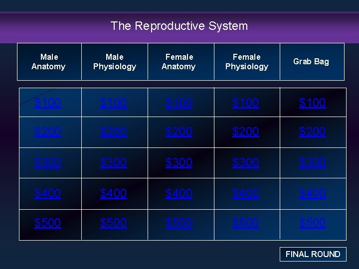 The Reproductive System Male Anatomy Male Physiology Female Anatomy Female Physiology Grab Bag $100