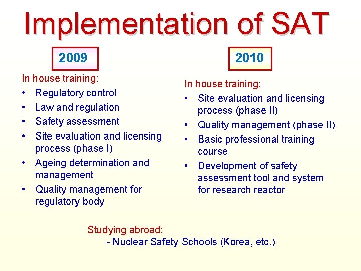 Implementation of SAT 2009 In house training: • Regulatory control • Law and regulation