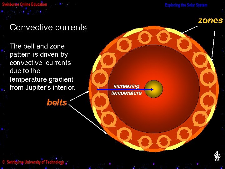 zones Convective currents The belt and zone pattern is driven by convective currents due