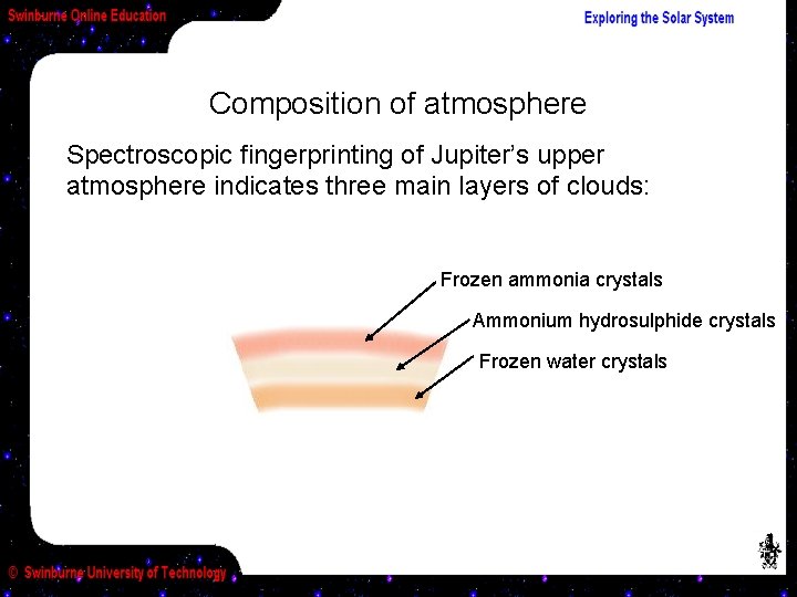 Composition of atmosphere Spectroscopic fingerprinting of Jupiter’s upper atmosphere indicates three main layers of