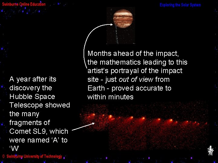 A year after its discovery the Hubble Space Telescope showed the many fragments of