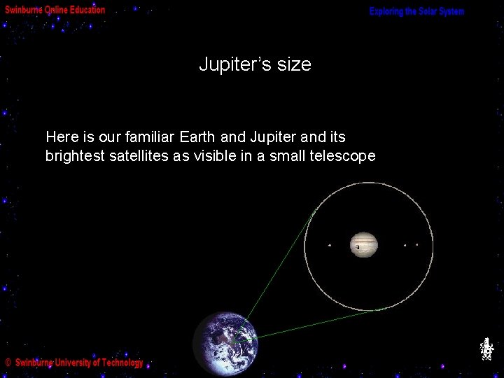 Jupiter’s size Here is our familiar Earth and Jupiter and its brightest satellites as