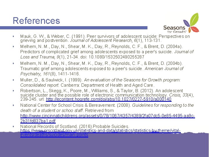 References Mauk, G. W. , & Weber, C. (1991). Peer survivors of adolescent suicide: