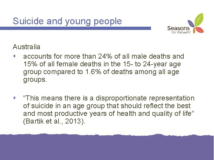 Suicide and young people Australia accounts for more than 24% of all male deaths