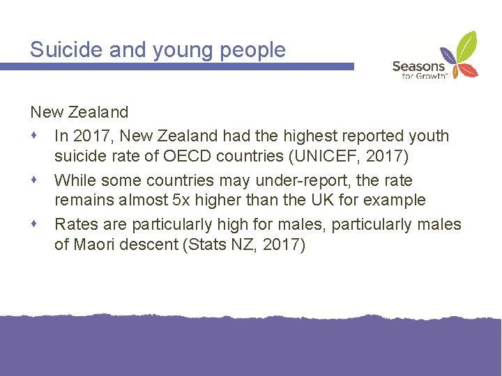 Suicide and young people New Zealand In 2017, New Zealand had the highest reported