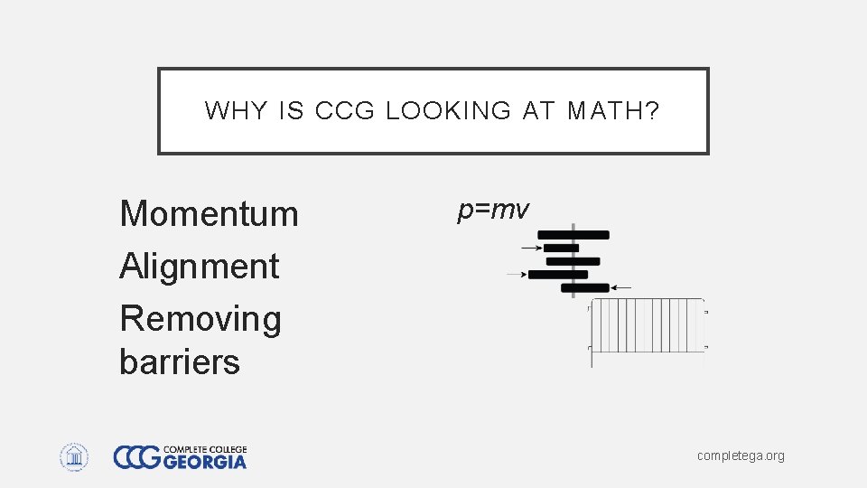 WHY IS CCG LOOKING AT MATH? Momentum Alignment Removing barriers p=mv completega. org WHY IS CCG LOOKING AT MATH? Momentum Alignment Removing barriers p=mv completega. org
