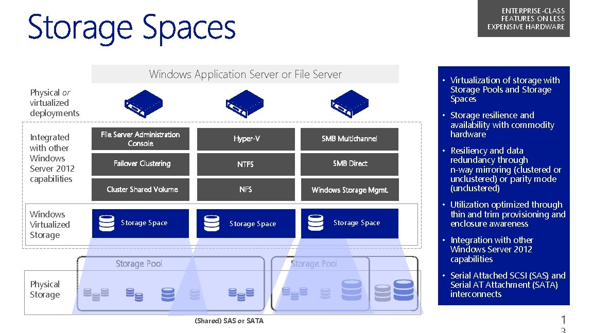 ENTERPRISE-CLASS FEATURES ON LESS EXPENSIVE HARDWARE Windows Application Server or File Server Storage Pools