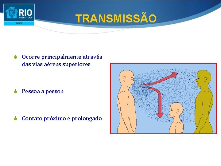 TRANSMISSÃO S Ocorre principalmente através das vias aéreas superiores S Pessoa a pessoa S