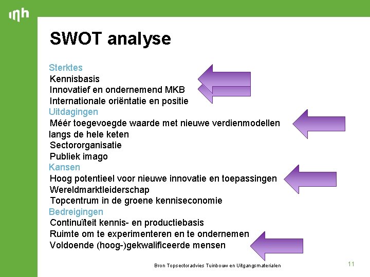 SWOT analyse Sterktes Kennisbasis Innovatief en ondernemend MKB Internationale oriëntatie en positie Uitdagingen Méér