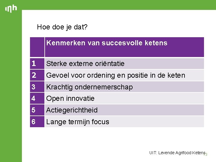 Hoe doe je dat? Kenmerken van succesvolle ketens 1 Sterke externe oriëntatie 2 Gevoel