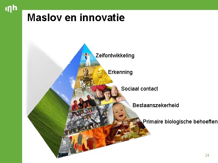 Maslov en innovatie Zelfontwikkeling Erkenning Sociaal contact Bestaanszekerheid Primaire biologische behoeften 24 