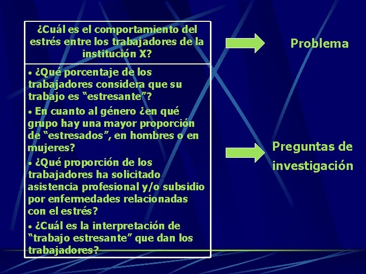 ¿Cuál es el comportamiento del estrés entre los trabajadores de la institución X? Problema