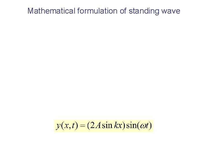 Mathematical formulation of standing wave 