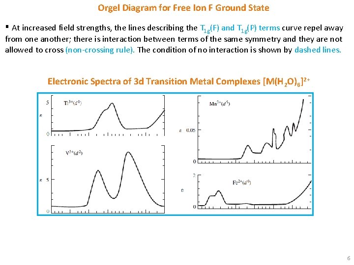 Orgel Diagram for Free Ion F Ground State ▪ At increased field strengths, the