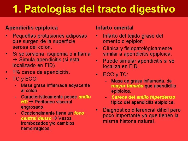 1. Patologías del tracto digestivo Apendicitis epiploica Infarto omental • Pequeñas protusiones adiposas que