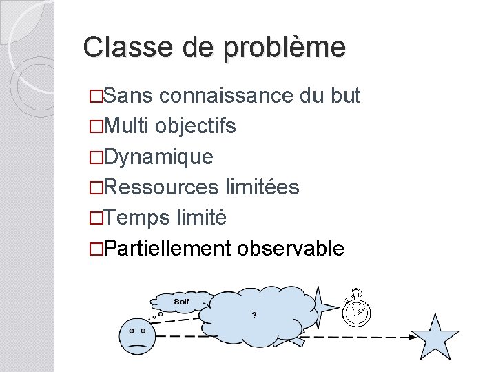 Classe de problème �Sans connaissance du but �Multi objectifs �Dynamique �Ressources limitées �Temps limité