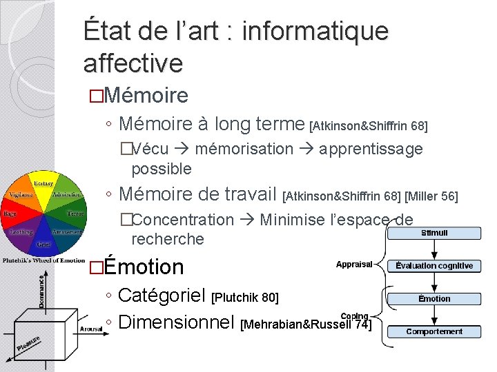 État de l’art : informatique affective �Mémoire ◦ Mémoire à long terme [Atkinson&Shiffrin 68]