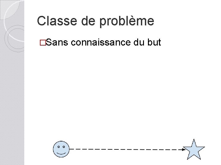 Classe de problème �Sans connaissance du but 