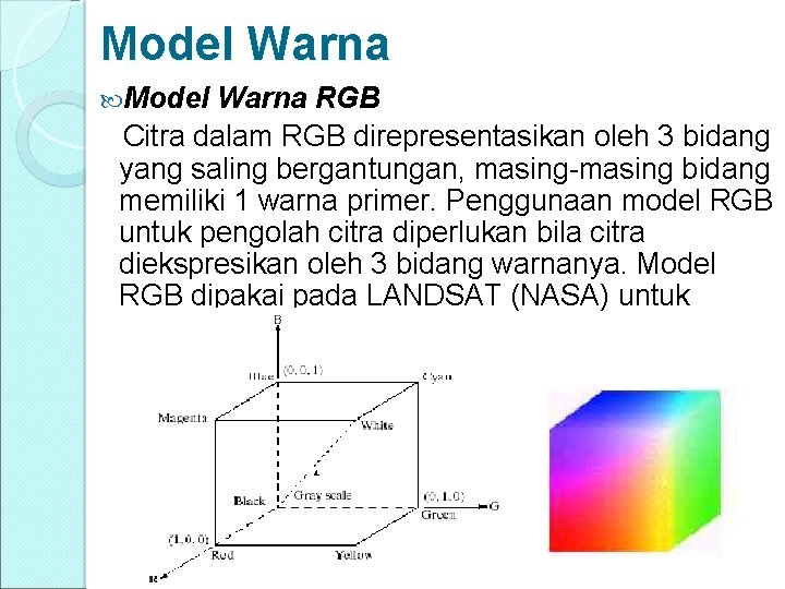 Model Warna RGB Citra dalam RGB direpresentasikan oleh 3 bidang yang saling bergantungan, masing-masing