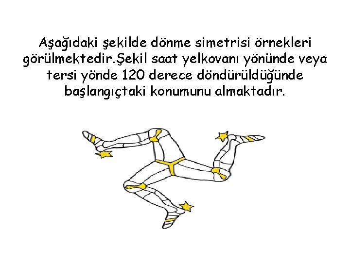 Aşağıdaki şekilde dönme simetrisi örnekleri görülmektedir. Şekil saat yelkovanı yönünde veya tersi yönde 120 Aşağıdaki şekilde dönme simetrisi örnekleri görülmektedir. Şekil saat yelkovanı yönünde veya tersi yönde 120