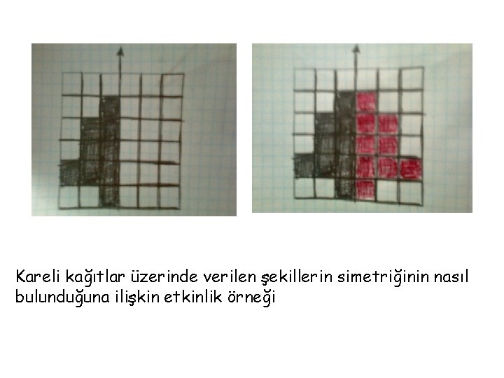 Kareli kağıtlar üzerinde verilen şekillerin simetriğinin nasıl bulunduğuna ilişkin etkinlik örneği 