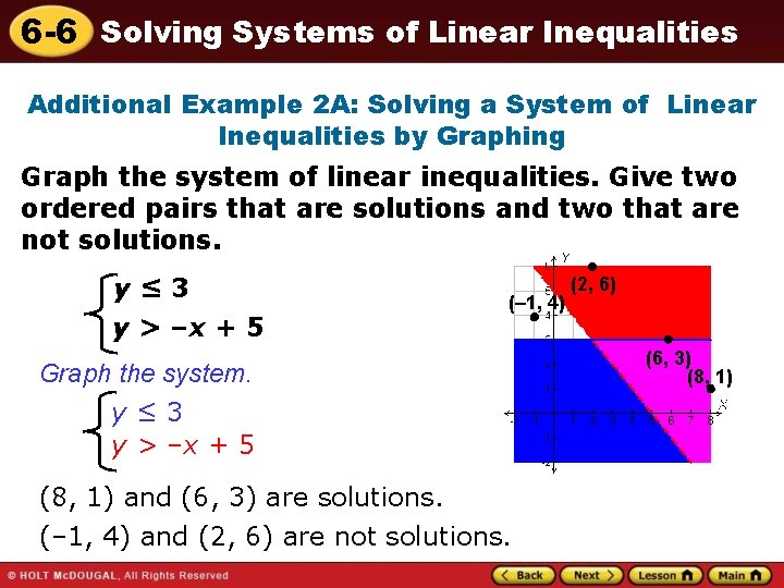 6 -6 Solving Systems of Linear Inequalities Additional Example 2 A: Solving a System