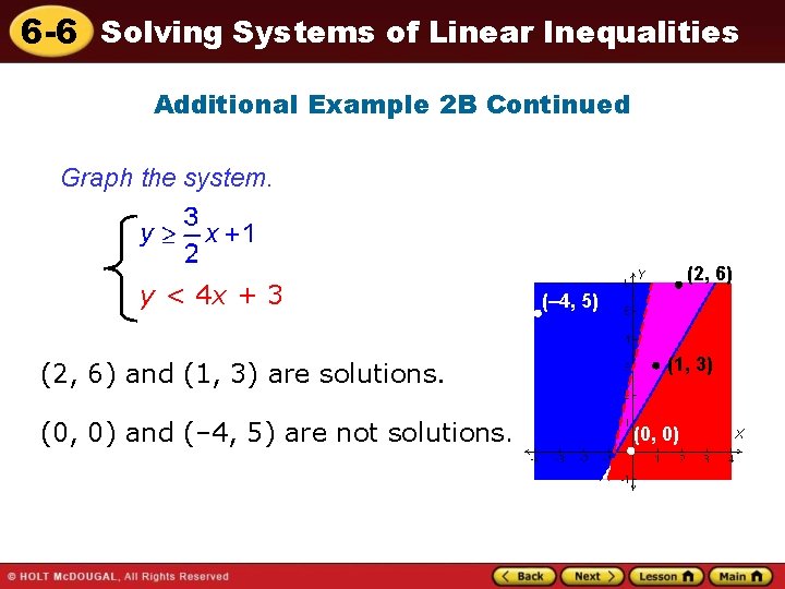 6 -6 Solving Systems of Linear Inequalities Additional Example 2 B Continued Graph the