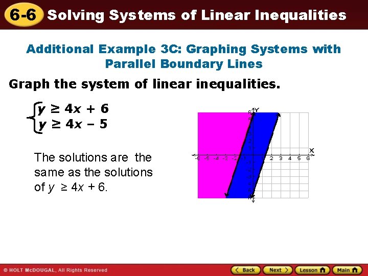 6 -6 Solving Systems of Linear Inequalities Additional Example 3 C: Graphing Systems with