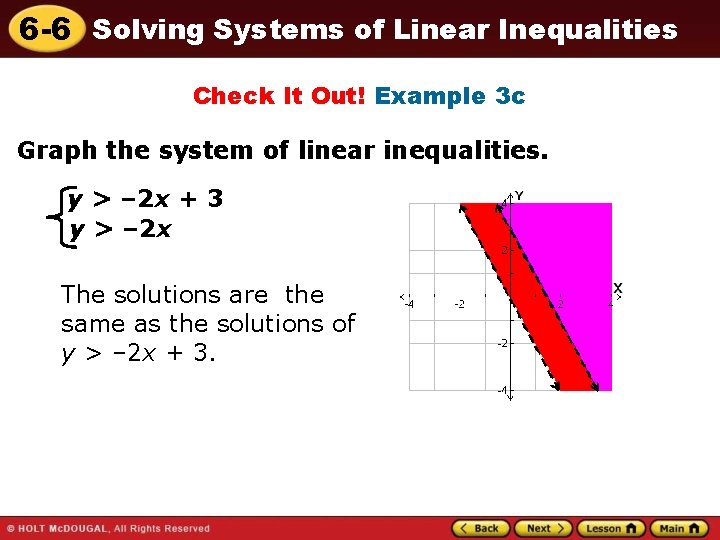 6 -6 Solving Systems of Linear Inequalities Check It Out! Example 3 c Graph