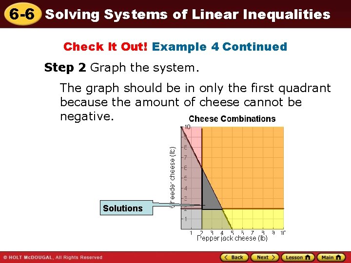 6 -6 Solving Systems of Linear Inequalities Check It Out! Example 4 Continued Step
