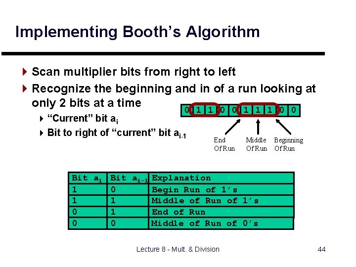 Implementing Booth’s Algorithm 4 Scan multiplier bits from right to left 4 Recognize the