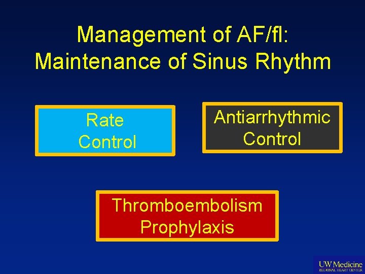 Management of AF/fl: Maintenance of Sinus Rhythm Rate Control Antiarrhythmic Control Thromboembolism Prophylaxis 