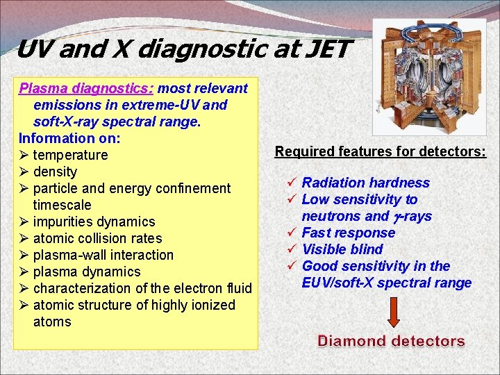 UV and X diagnostic at JET Plasma diagnostics: most relevant emissions in extreme-UV and