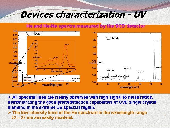 Devices characterization - UV He and He-Ne spectra measured by the SCD detector Ø