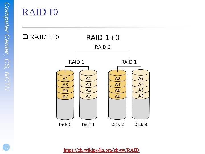 Computer Center, CS, NCTU 13 RAID 10 q RAID 1+0 https: //zh. wikipedia. org/zh-tw/RAID