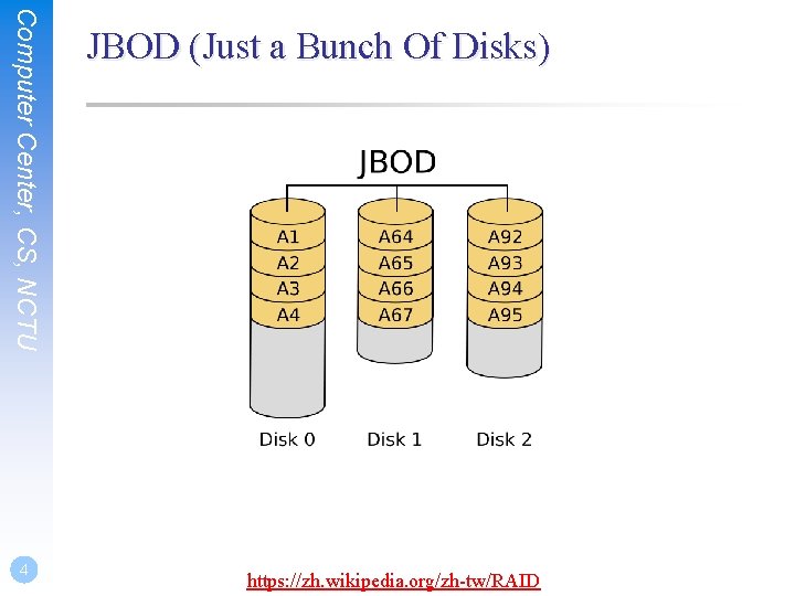 Computer Center, CS, NCTU 4 JBOD (Just a Bunch Of Disks) https: //zh. wikipedia.