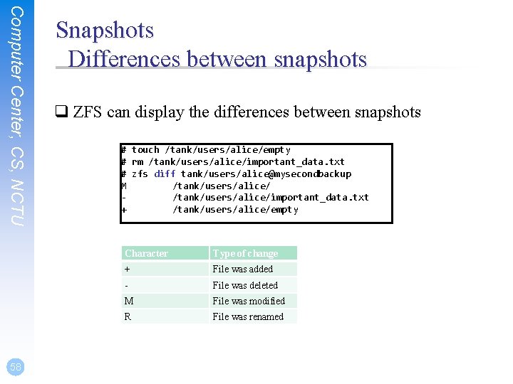 Computer Center, CS, NCTU 58 Snapshots Differences between snapshots q ZFS can display the