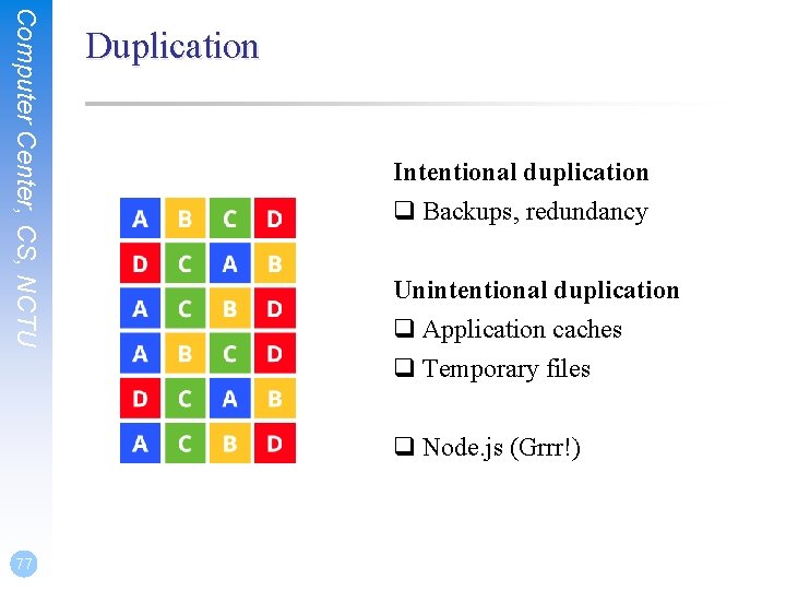 Computer Center, CS, NCTU Duplication Intentional duplication q Backups, redundancy Unintentional duplication q Application