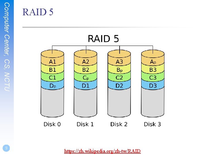 Computer Center, CS, NCTU 9 RAID 5 https: //zh. wikipedia. org/zh-tw/RAID 