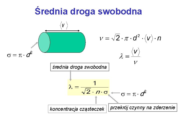 Średnia droga swobodna średnia droga swobodna koncentracja cząsteczek przekrój czynny na zderzenie Średnia droga swobodna średnia droga swobodna koncentracja cząsteczek przekrój czynny na zderzenie