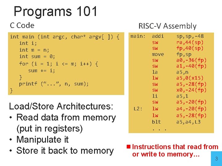 Programs 101 C Code int main (int argc, char* argv[ ]) { int i;