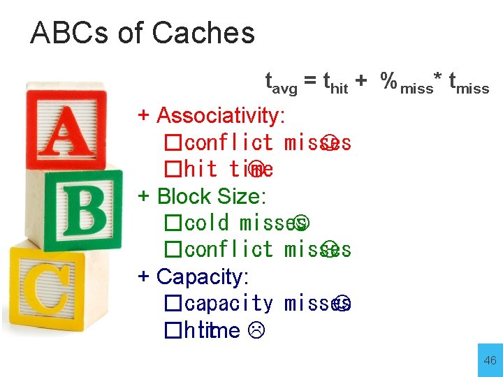 ABCs of Caches tavg = thit + %miss* tmiss + Associativity: �conflict misses �hit