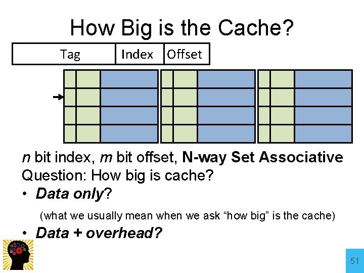 How Big is the Cache? Tag Index Offset n bit index, m bit offset,