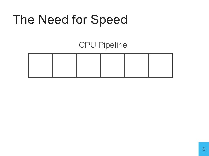 The Need for Speed CPU Pipeline 6 