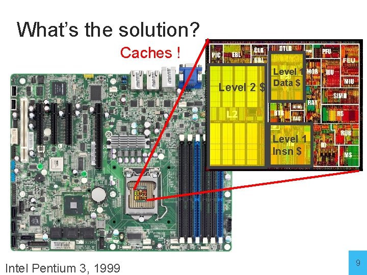 What’s the solution? Caches ! Level 2 $ Level 1 Data $ Level 1