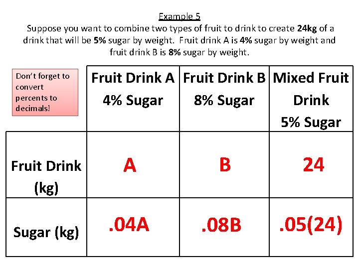 Example 5 Suppose you want to combine two types of fruit to drink to
